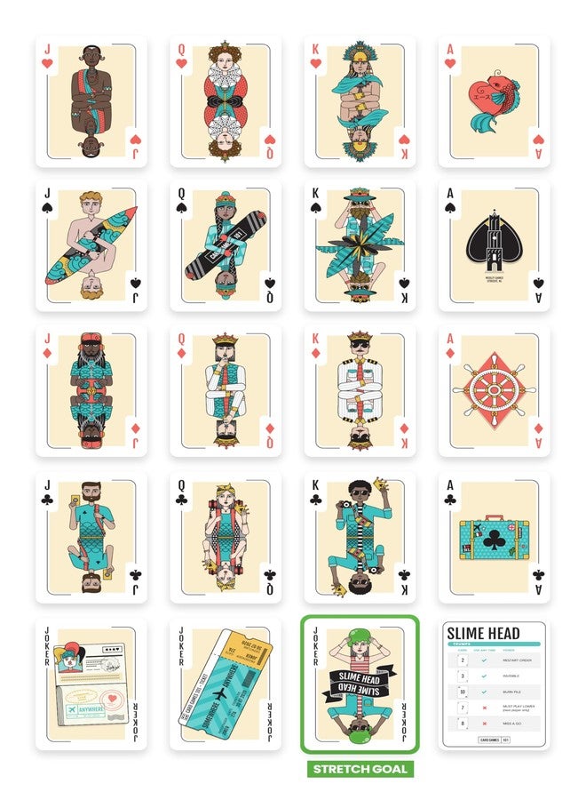 CardGames101 لعبة "رأس السلايم" - لعبة ورق سريعة وممتعة للعائلات | من 2 إلى 8 لاعبين | لعبة سفر وحفلات مع مجموعة أوراق مخصصة - Image 5